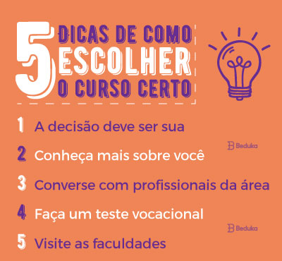 Como Escolher O Curso Certo Teste Vocacional Passos