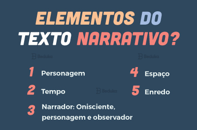 Quais S O Os Elementos Do Texto Narrativo Veja Como Identificar