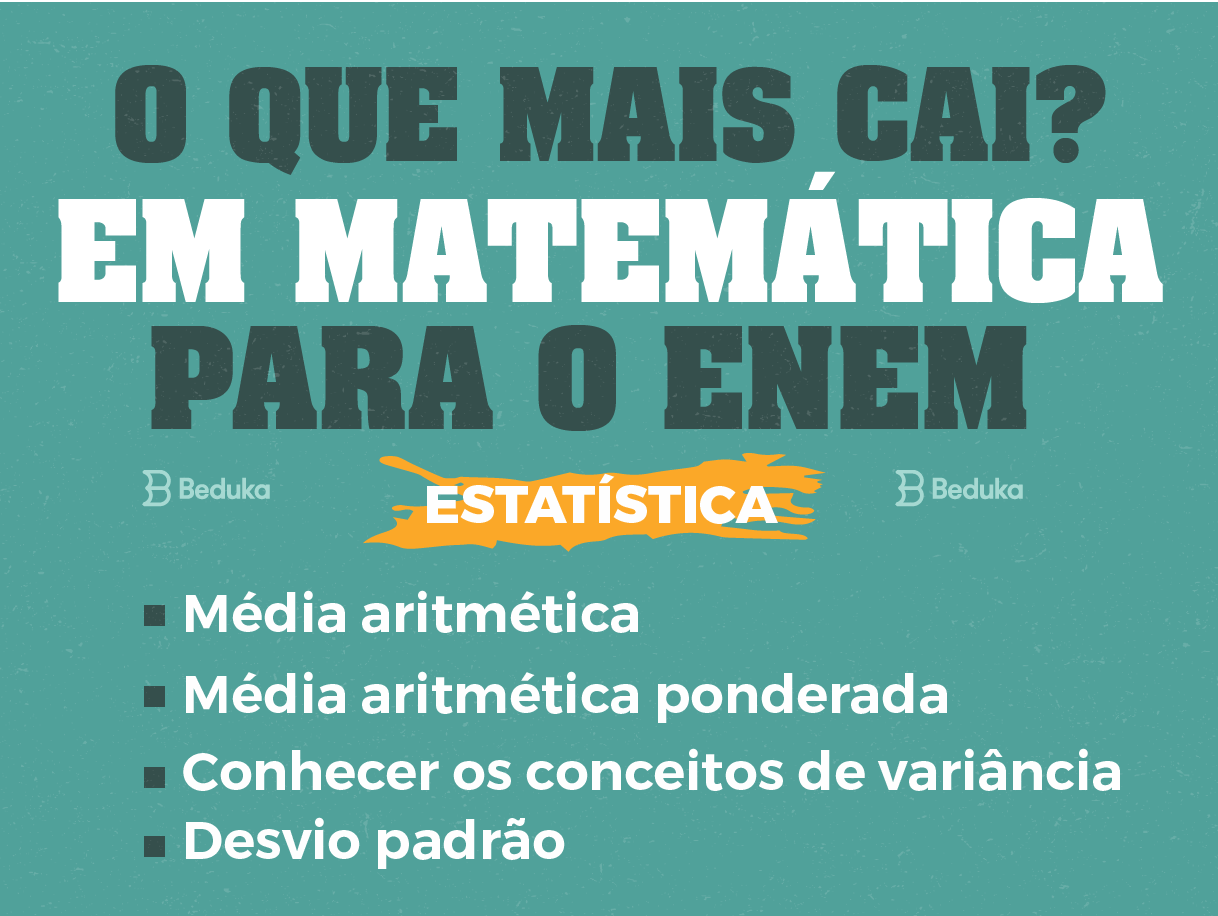 Assuntos De Matem Tica Que Mais Caem No Enem