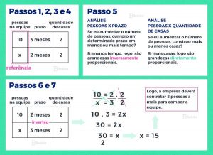 Como fazer Regra de Três Simples ou Composta Exemplos