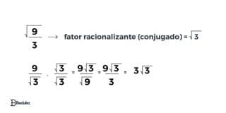 Top 5 Exercícios de Racionalização de Denominadores Gabarito