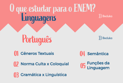 O que estudar para o Enem Linguagens Português O que estudar para o Enem Linguagens Português