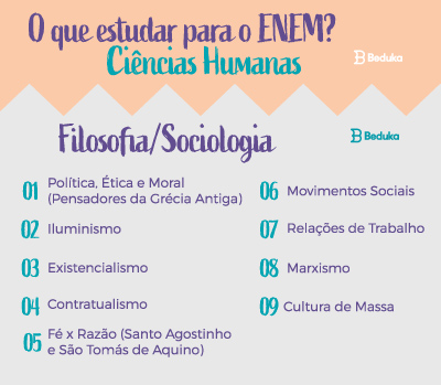 o que estudar para o enem Ciências humanas - Filosofia o que estudar para o enem Ciências humanas - Filosofia