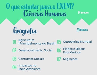 o que estudar para o enem Ciências humanas - Geografia o que estudar para o enem Ciências humanas - Geografia