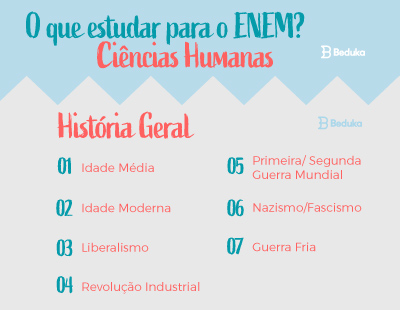 o que estudar para o enem Ciências humanas - História Geral o que estudar para o enem Ciências humanas - História Geral