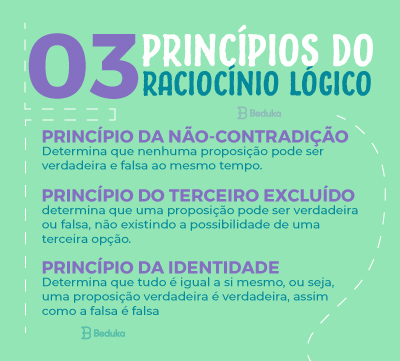 4 Técnicas para desenvolver seu raciocínio lógico para provas