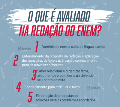 Como fazer uma proposta comercial