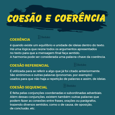 O que é coerente?