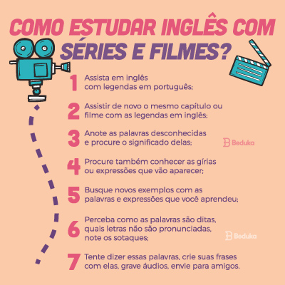 Dicas de inglês filmes Netflix  Legendas em ingles, Palavras em