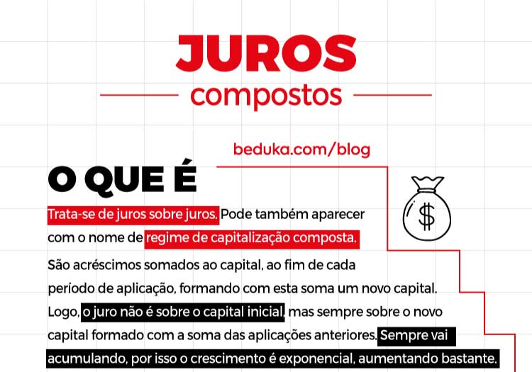 o que é juros composto