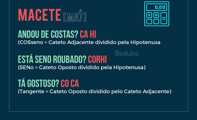 como memorizar as fórmulas trigonométricas?