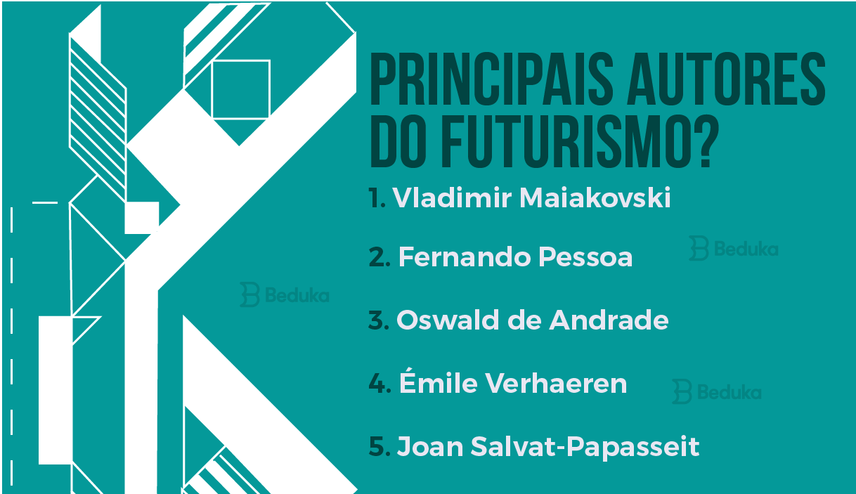 quem são os principais autores do futurismo