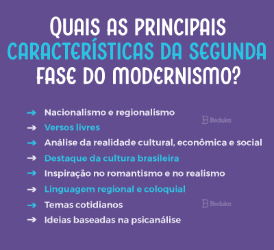 Quais os PRINCIPAIS AUTORES da segunda fase do MODERNISMO? Descubra!