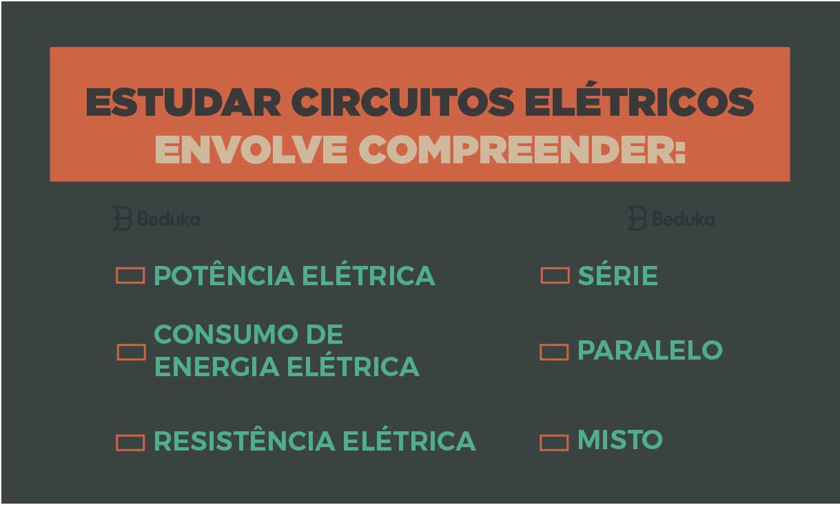 o que eu preciso saber para aprender circuitos elétricos