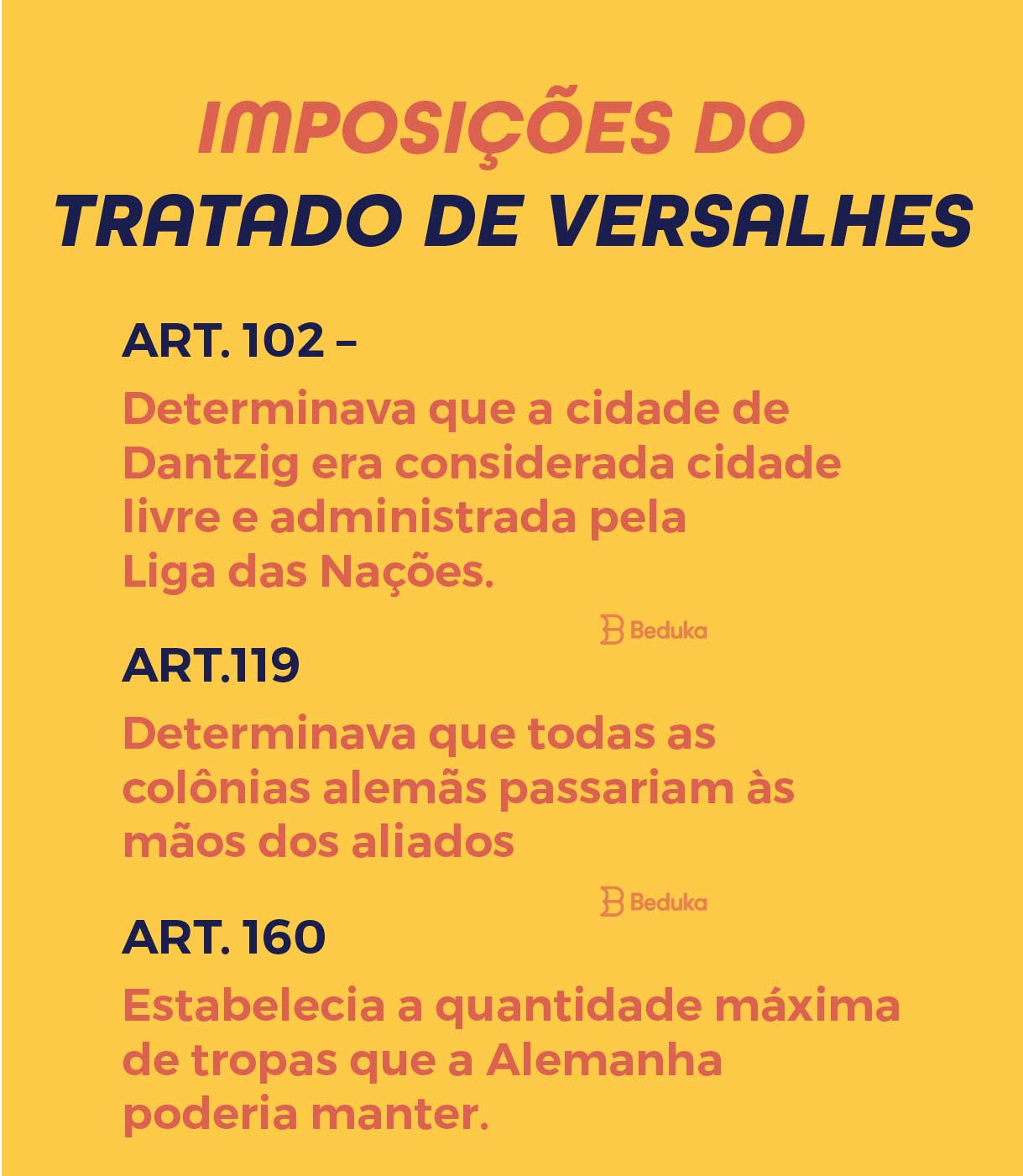 Artigos 102, 119 e 160 das imposições do Tratado de Versalles