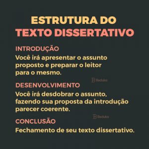 Como fazer um texto dissertativo? PASSO a PASSO aqui