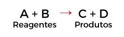 cinética química - exemplo de reação