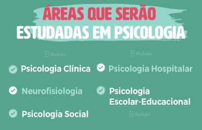 Psicologia: Faculdade, Quantos Anos, Curso e Profissão