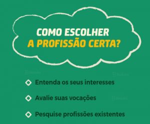 Como Escolher A PROFISSÃO Certa? ? Teste Vocacional + 6 DICAS