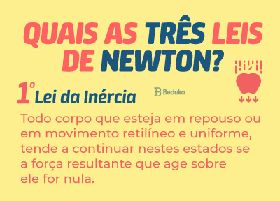 Leis newton