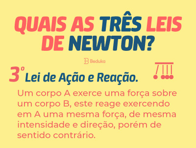 Terceira lei de Newton - Lei de ação e reação