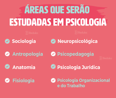 Curso de Psicologia: saiba como se tornar Psicólogo