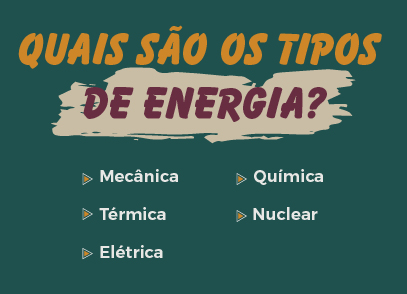 Exemplo De Energia Quimica Em Energia De Movimento - Vários Exemplos