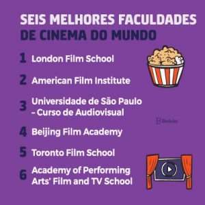 Melhores Faculdades de CINEMA do Mundo - TOP 6 RANKING