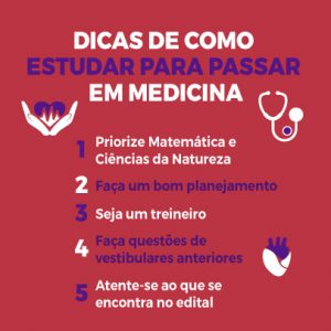 Como Estudar Para Passar Em Medicina? - Blog Do Beduka | Matérias ...