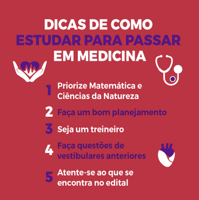 Quanto precisa tirar no Enem para passar em Medicina?