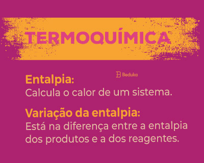 explicação de entalpia e variação de entalpia
