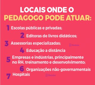 O Que Se Estuda Em Pedagogia?Como é O Curso?Onde Trabalhar?