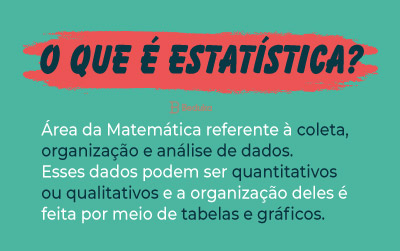O que é Estatística