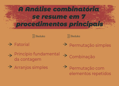 Análise combinatória resumo em 2023  Análise combinatória, Explicações de  matemática, Ensino de matemática