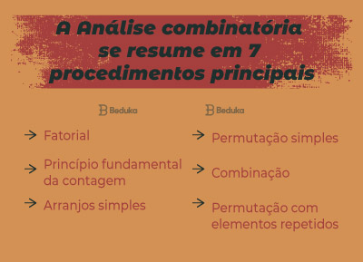 fatorial, principio fundamental da contagem, arranjo e permutação simples, combinação nos exercícios de análise combinatória