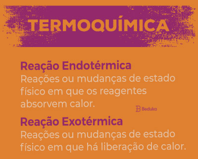 explicação do que é reação Endotérmicae Reação Exotérmica