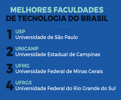 melhores faculdades de tecnologia do Brasil