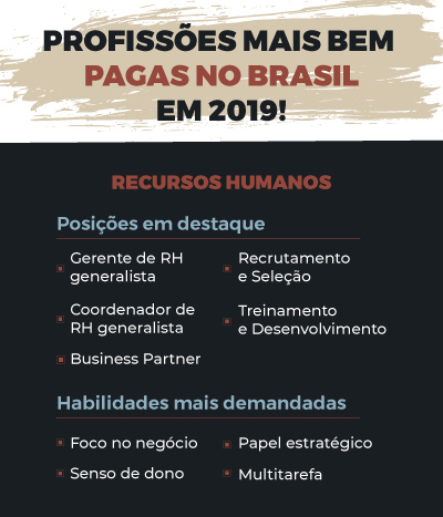 profissões mais bem pagas no Brasil em Recursos Humanos