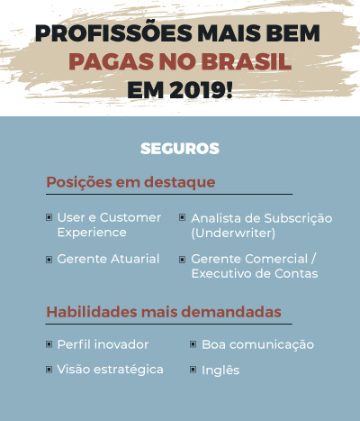 Quais são os procedimentos técnicos utilizados na pesquisa?