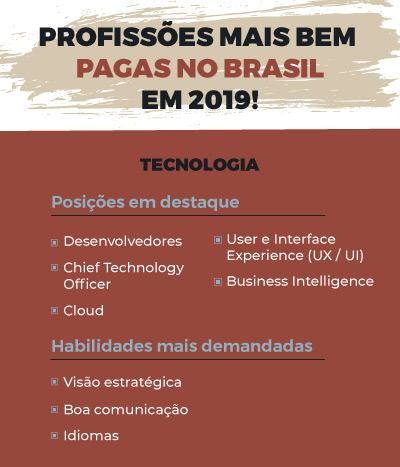 profissões mais bem pagas no Brasil em Tecnologia