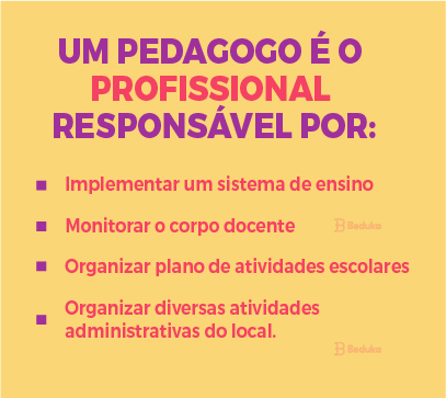 Quem faz pedagogia só pode dar aula? - Blog UniDomBosco