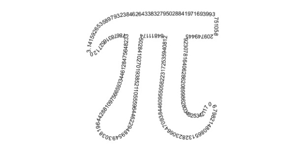 conjunto dos numeros irracionais