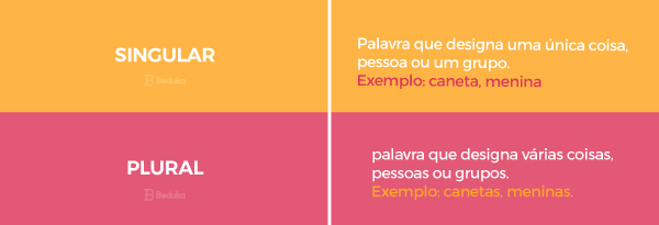 número dos substantivos