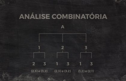 resumo de analise combinatoria