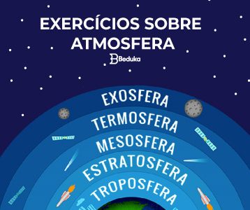 Exercícios sobre Atmosfera