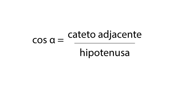 cosseno Exercícios de Trigonometria