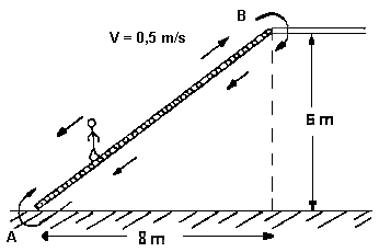 fisica Exercícios de Movimento Uniforme com Gabarito