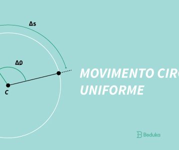 Exercícios sobre Movimento Circular Uniforme