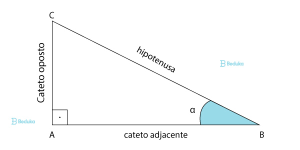 Exercícios de Trigonometria