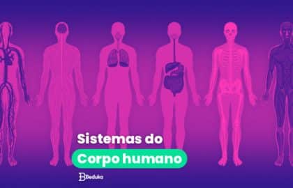 Sistemas do Corpo Humano